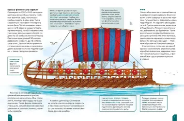 Транспорт. На суше, на воде и в небе