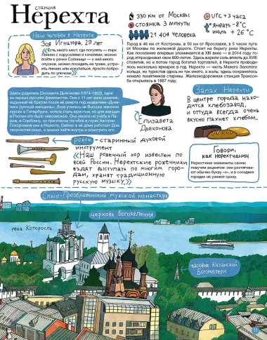 Транссиб. Поезд отправляется!