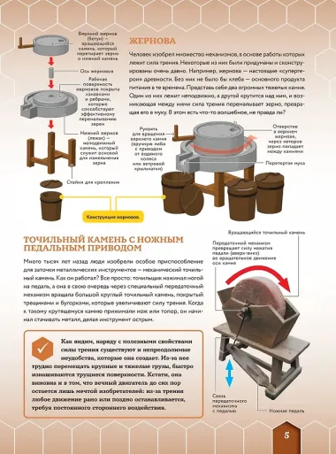 Как это работает. 250 устройств и механизмов