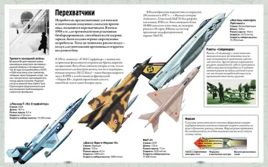 Самолёты и другие летательные аппараты