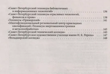 Справочник для поступающих в колледжи, техникумы, профессиональные лицеи и училища Санкт-Петербурга 2025/2026
