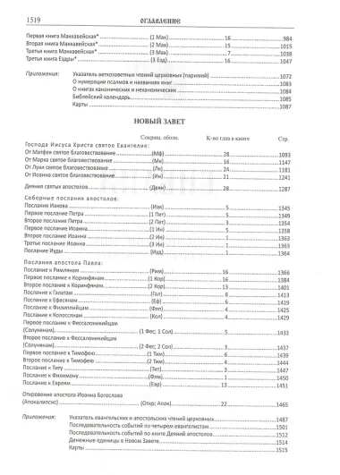 Библия. Книги Священного писания Ветхого и Нового завета