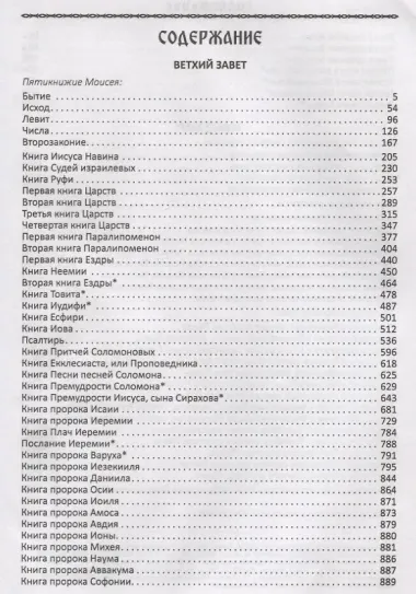 Библия. Книги Священного Писания Ветхого и Нового Завета
