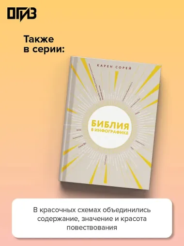 Библейский атлас